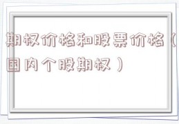 期权价格和股票价格（国内个股期权）