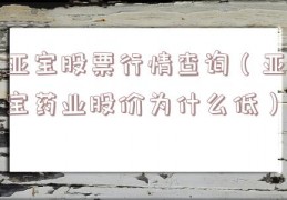 亚宝股票行情查询（亚宝药业股价为什么低）