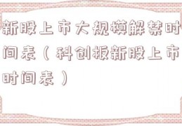 新股上市大规模解禁时间表（科创板新股上市时间表）