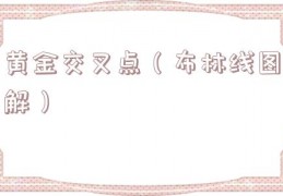 黄金交叉点（布林线图解）