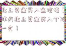 北上资金买入金信诺（昨天北上资金买入个股一览）