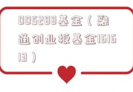 005288基金（融通创业板基金161613）