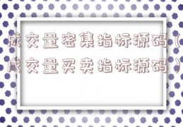 成交量密集指标源码（成交量买卖指标源码）