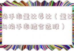 换手率量比委比（量比与换手率结合选股）