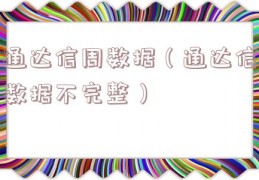 通达信周数据（通达信数据不完整）