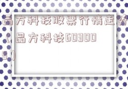 晶方科技股票行情走势（晶方科技603005）