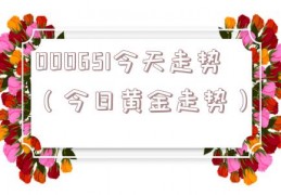 000651今天走势（今日黄金走势）