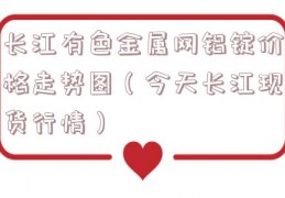 长江有色金属网铝锭价格走势图（今天长江现货行情）