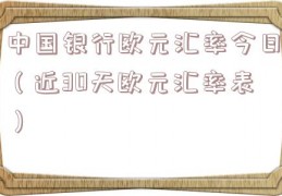 中国银行欧元汇率今日（近30天欧元汇率表）