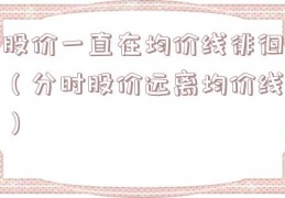 股价一直在均价线徘徊（分时股价远离均价线）