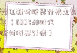 楚江新材股票行情走势图（600458时代新材股票行情）