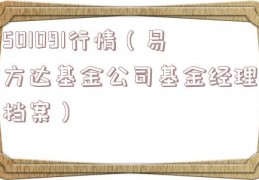 501091行情（易方达基金公司基金经理档案）