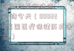 000220基金净值查询今天（000220富国医疗保健历史净值）
