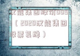 汉能集团股价00566（2020汉能集团股票复牌）