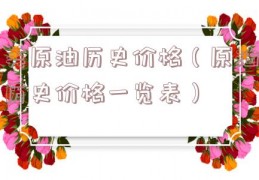 美原油历史价格（原油历史价格一览表）