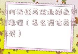 如何看懂基金业绩走势图涨幅（怎么预估基金涨跌）