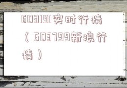 603191实时行情（603799新浪行情）