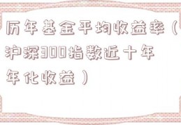 历年基金平均收益率（沪深300指数近十年年化收益）