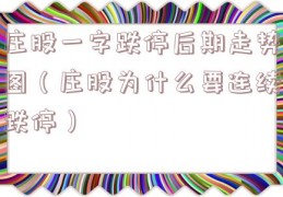 庄股一字跌停后期走势图（庄股为什么要连续跌停）