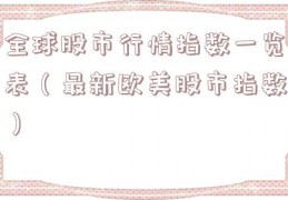 全球股市行情指数一览表（最新欧美股市指数）