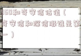 360和奇安信估值（奇安信和深信服谁是第一）