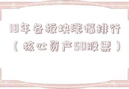 18年各板块涨幅排行（核心资产50股票）