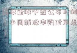 美股新股中签公布时间（本周新股申购时间表）