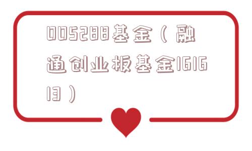 005288基金（融通创业板基金161613）